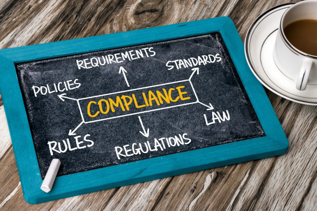 Lavagna con la parola «compliance» al centro, fra regole, norme, standard e requisiti