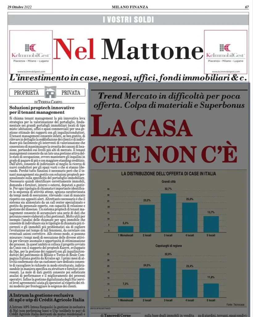 Page of Milano Finanza of 29 October 2022, ‘Nel Mattone’ section, with the article on tenant management (in Italian)